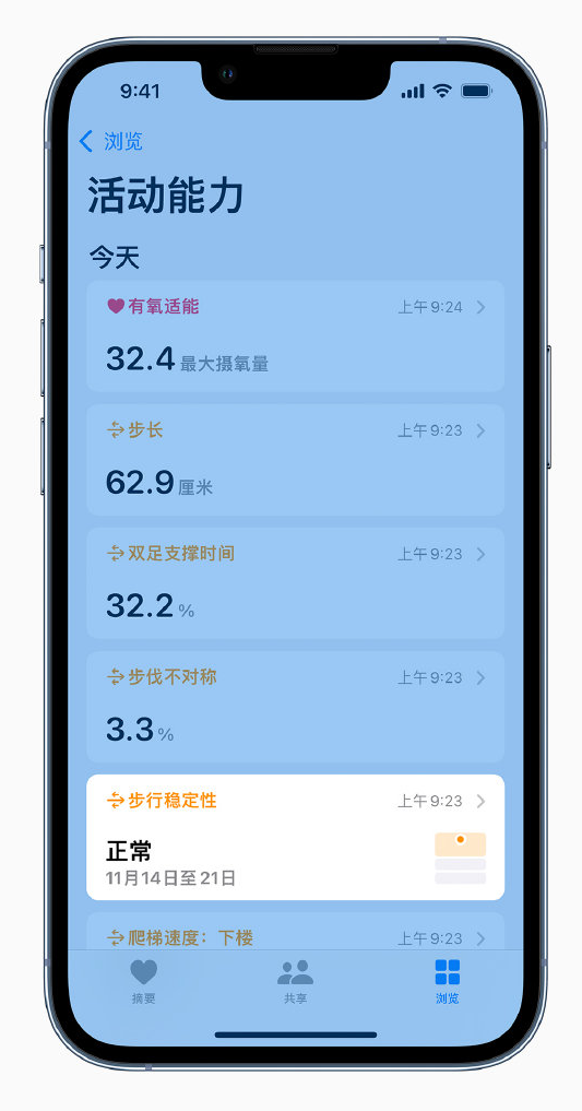 梁平苹果手机维修分享iOS 15 新功能 