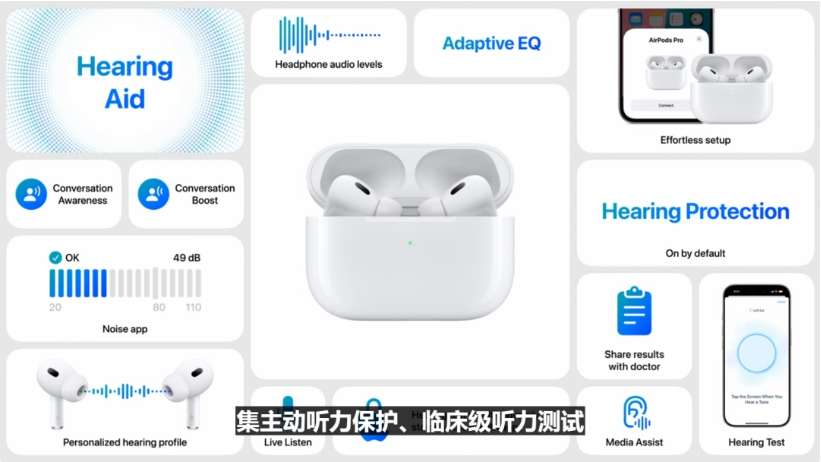 梁平苹果手机维修分享iPhone16手机5999元起步 