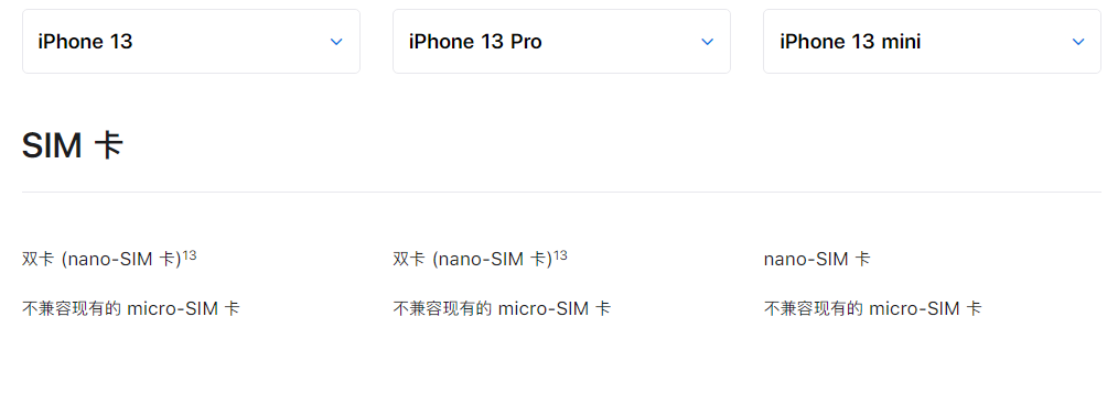 梁平苹果手机维修分享购买 iPhone 13 系列新机之前，你可能还想了解这些细节信息 