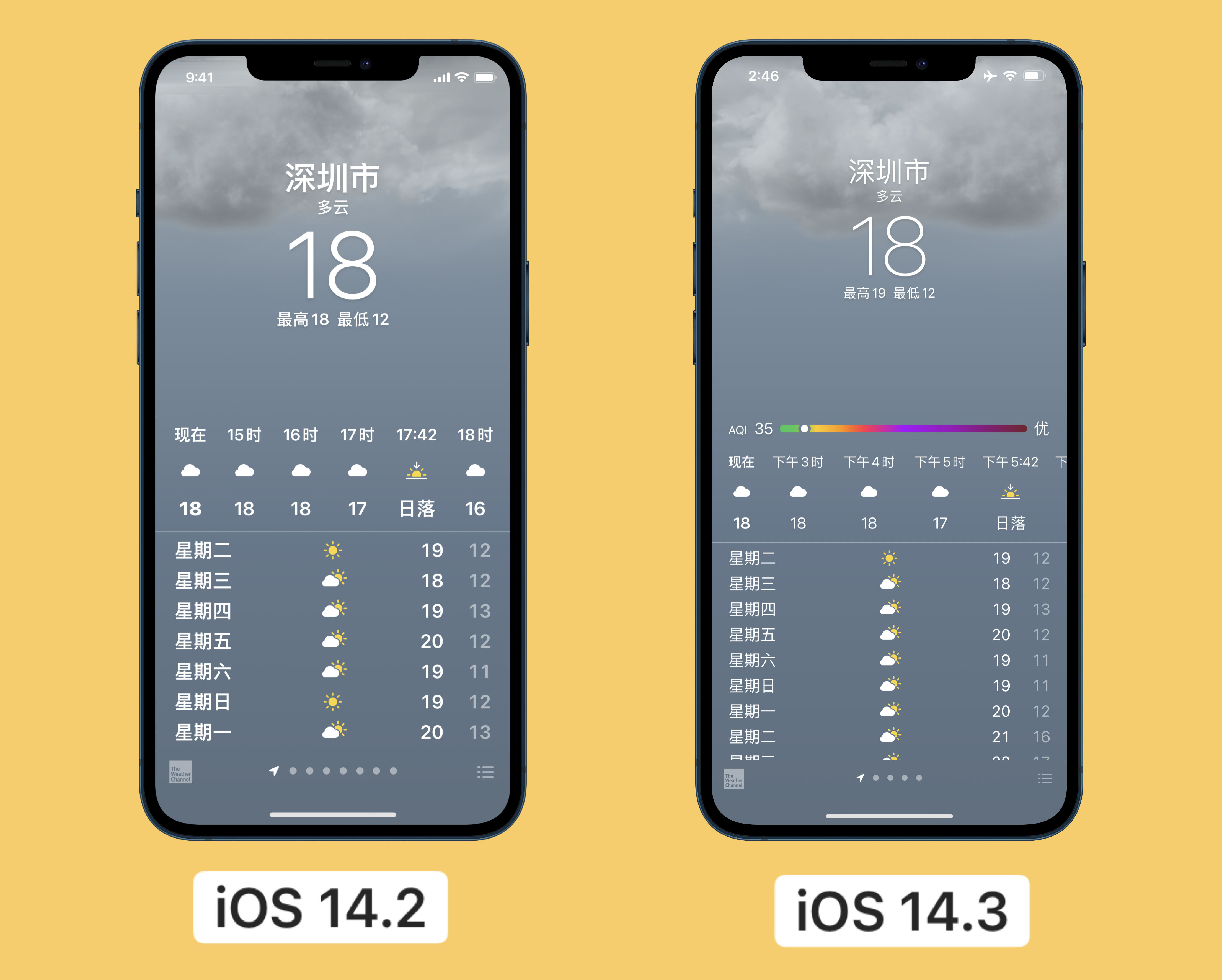 梁平苹果手机维修分享iOS 14.3 实用功能 
